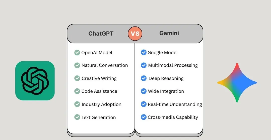 Comparativa entre ChatGPT y Gemini.