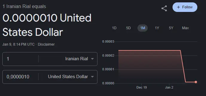 Un millón de riales por un dólar: la desesperante cifra que desató la ...