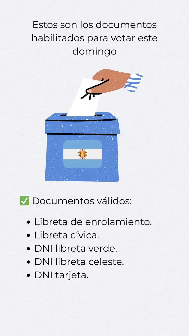 En las elecciones, solo se podrá votar con documentos válidos y actualizados; el DNI digital no está permitido.