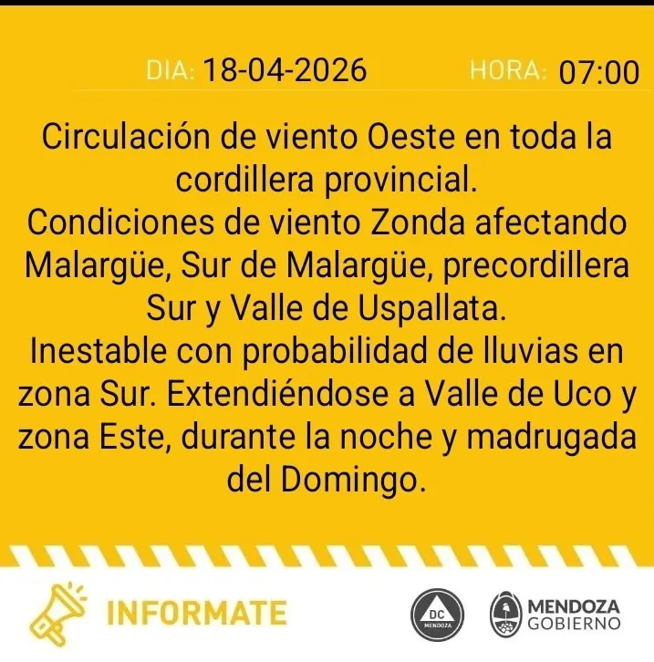 Mendoza, bajo alerta.