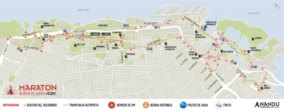 El recorrido de la Maratón de Buenos Aires 2026.