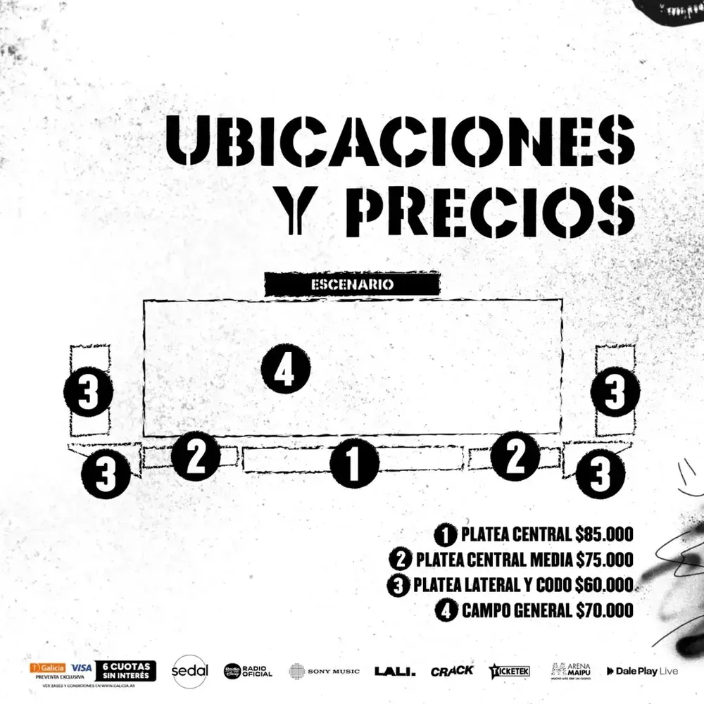 Mapa de entradas de Lali.