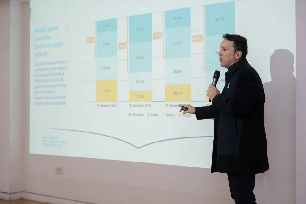 Tadeo García Zalazar dio detalles de las metas educativas de Mendoza para 2026-2027.