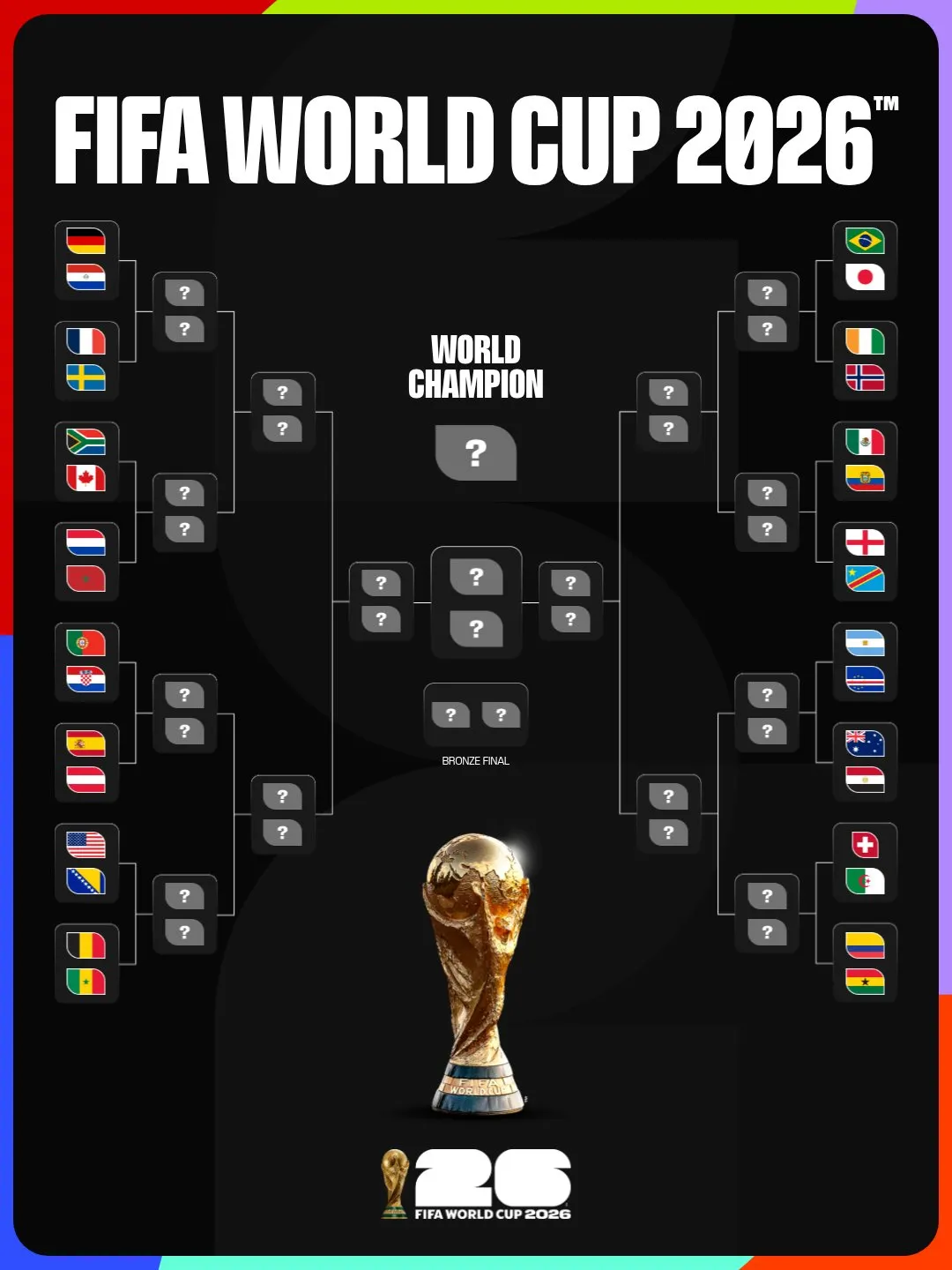 Así quedó el cuadro de playoffs.
