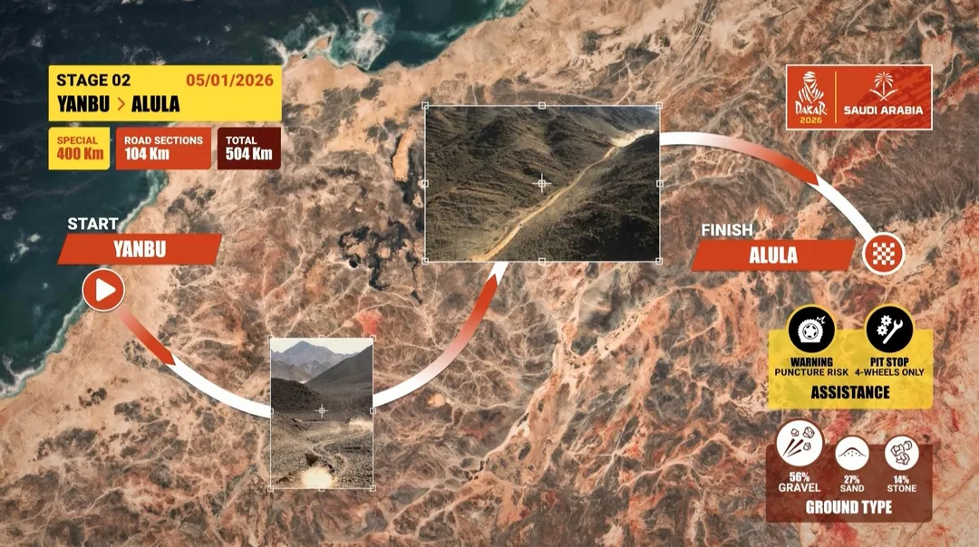Rally Dakar 2026.