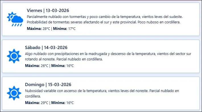 El pronóstico de Contingencias Climáticas para los próximos días en Mendoza.