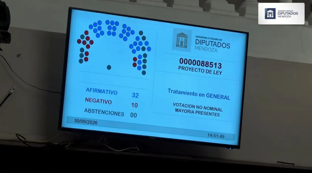 Así fue la votación en la Cámara de Diputados.