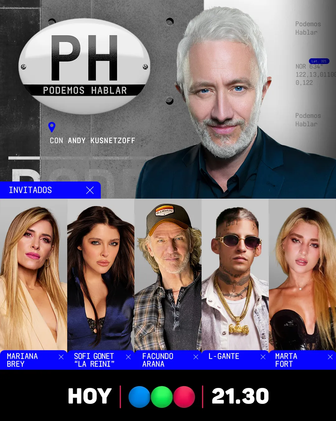 Los invitados de hoy en PH.