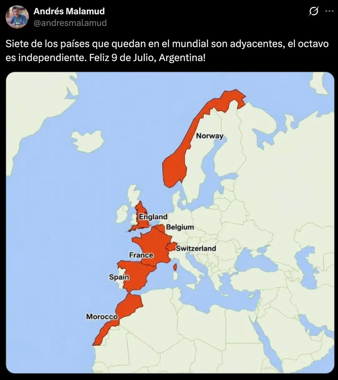 Los países que se unen adyacentemente. 
