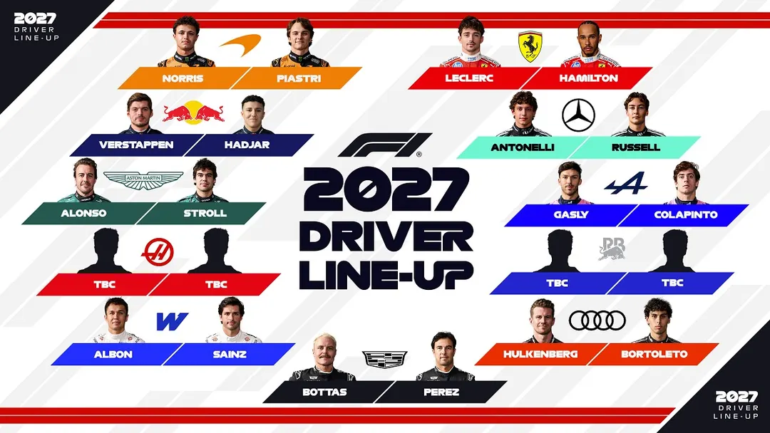 Fernando Alonso continuará en la F1 y la grilla para 2027 va tomando forma.