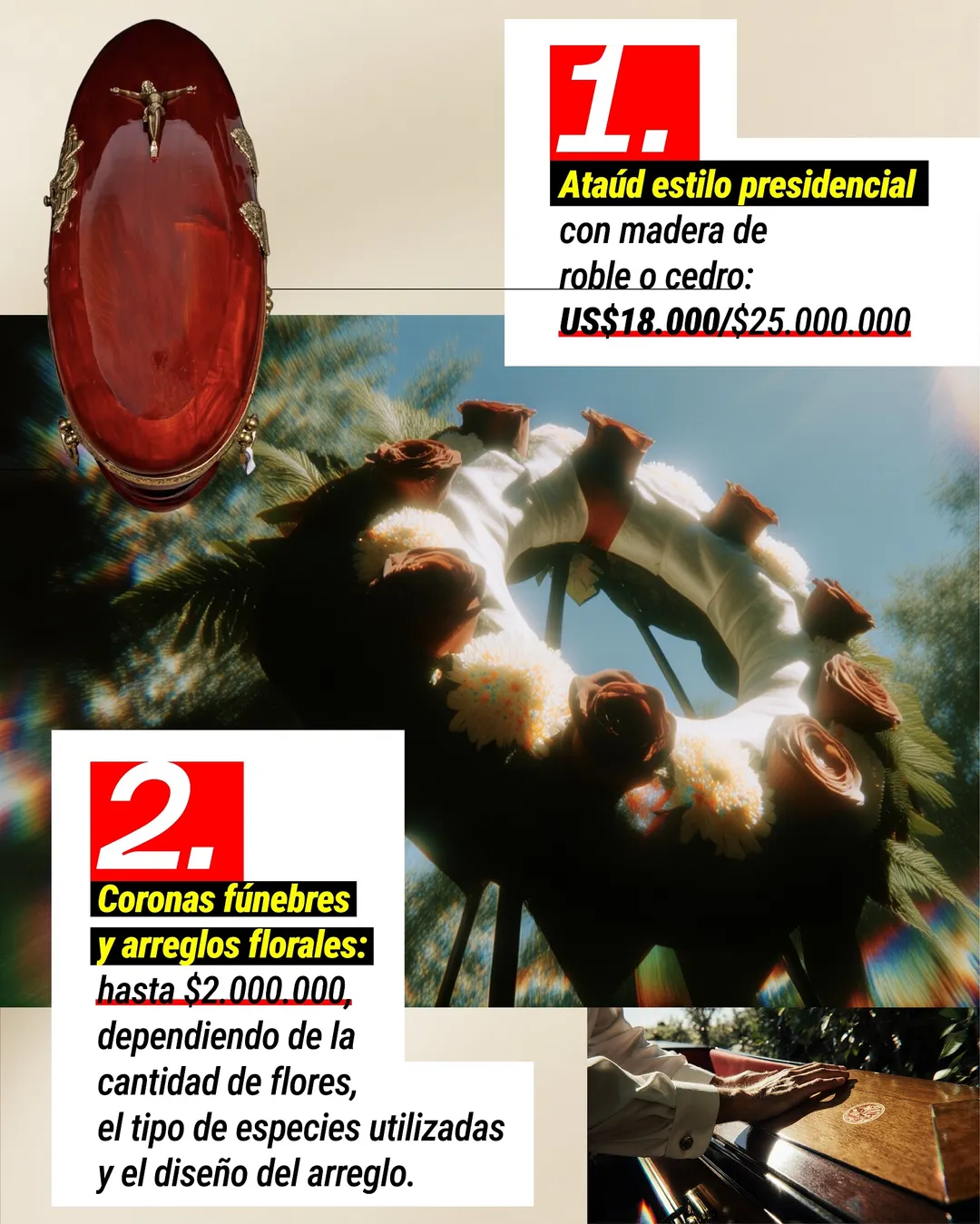 El costo de los servicios funerarios.