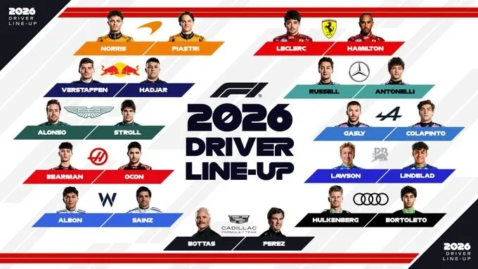 Los once equipos de la Fórmula 1 2026 y sus duplas, para una temporada que promete ser apasionante.
