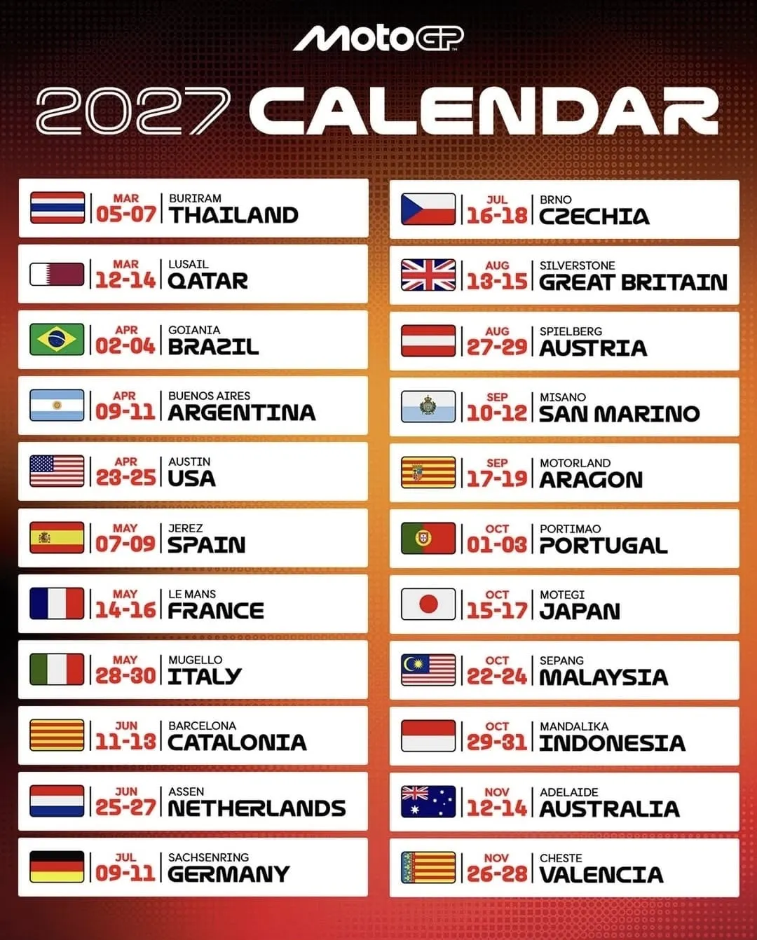 El Moto GP vuelve a Buenos Aires en 2027: confirmaron fecha en el Autódromo Gálvez