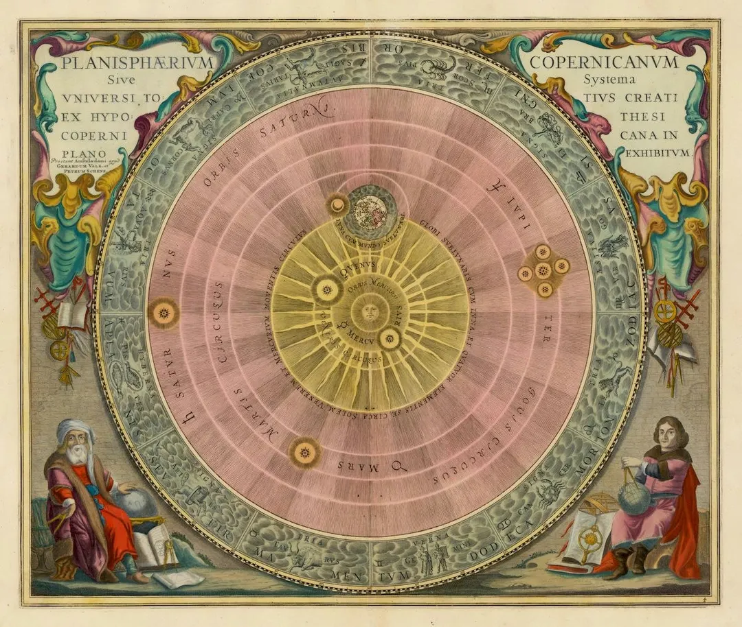 Planisferio de Copérnico de atlas antiguo. El mundo adoptó su principio, al que debe recordarse: nuestro planeta no ocupa ninguna posición central favorecida.