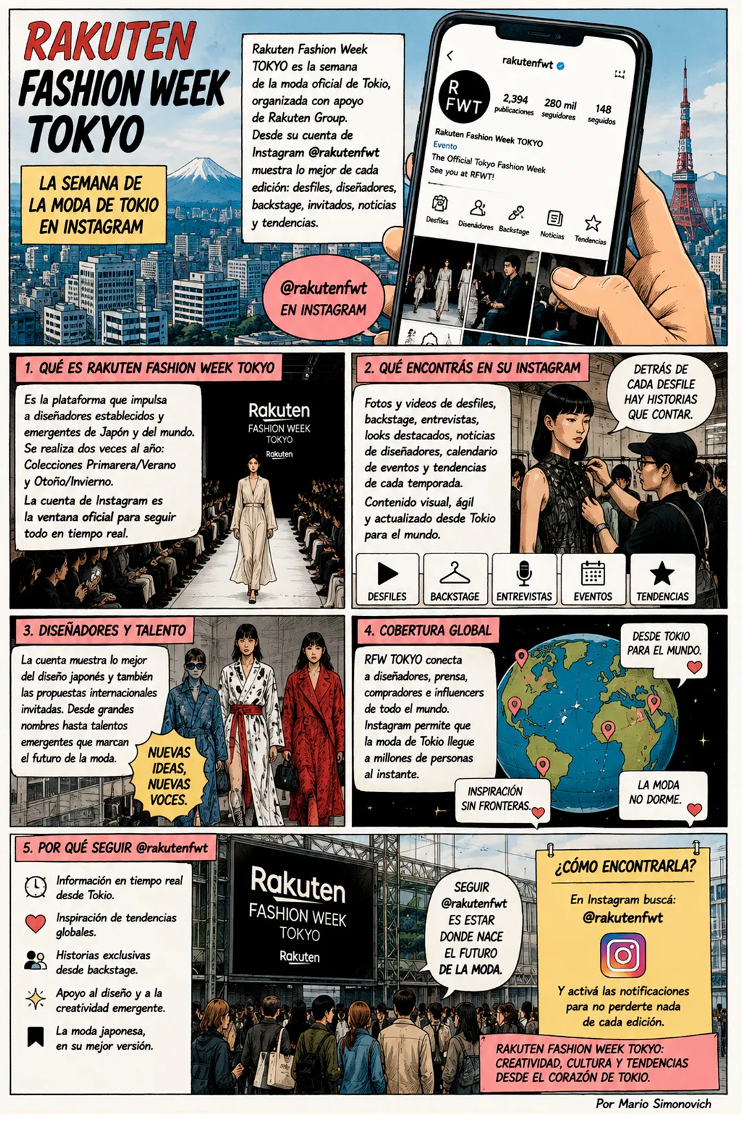 Rakuten Fashion Week Tokyo es la semana de la moda más grande de Asia. 