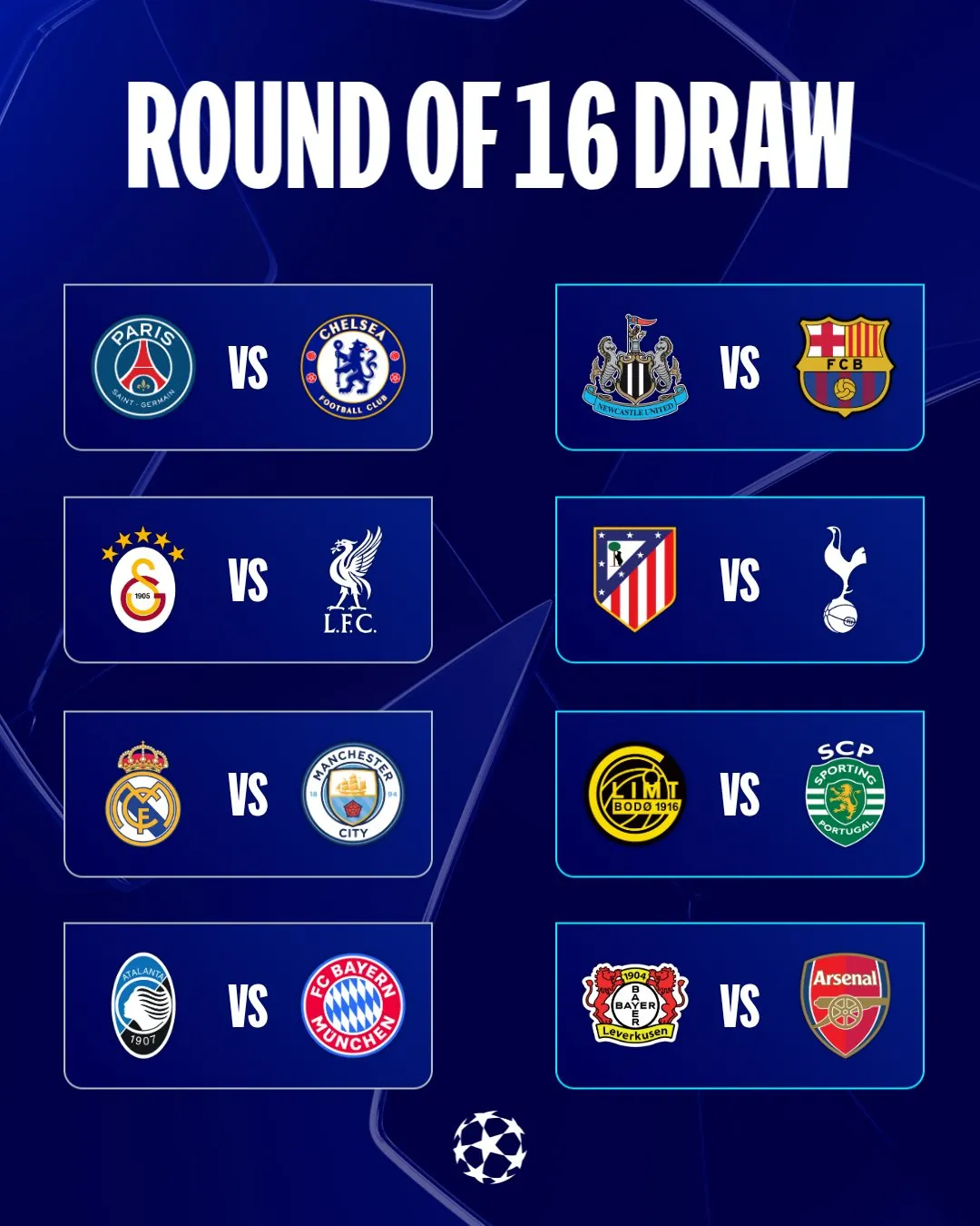 Los octavos de final de la UEFA Champions League 2025/2026.