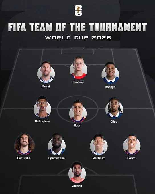 El once ideal de la FIFA.