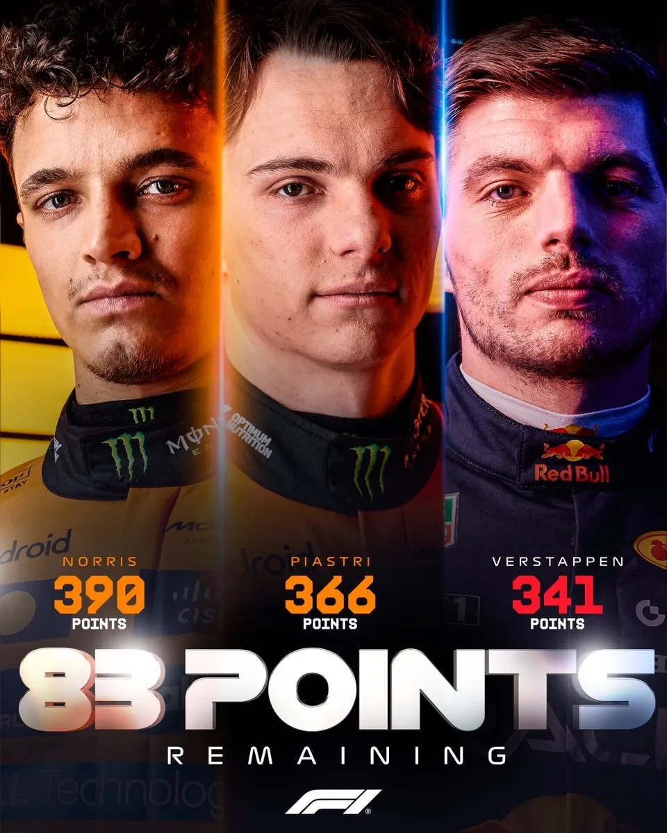 A falta de tres Grandes Premios, así está el campeonato de pilotos de la Fórmula 1.