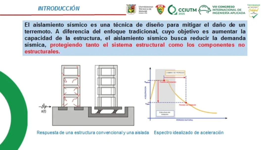 El nuevo dispositivo de la UTN promete reducir costos y ampliar la protección sísmica para viviendas comunes, comercios e industrias del oeste argentino.  