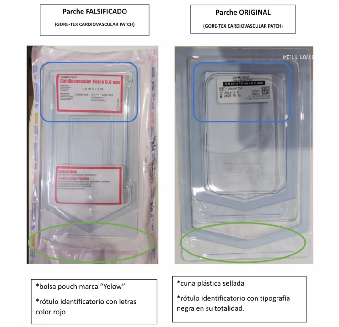Guía de Anmat para identificar el producto falsificado