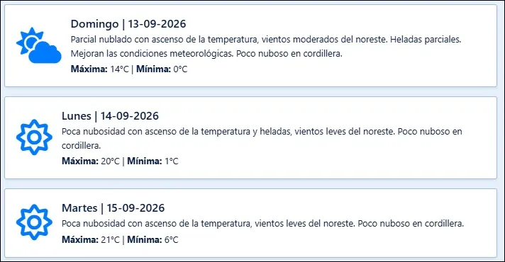 Tras la nieve, el pronóstico de Contingencias Climáticas para los próximos días en Mendoza.