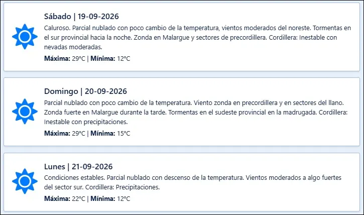 El pronóstico de Contingencias Climáticas para los próximos días en Mendoza.