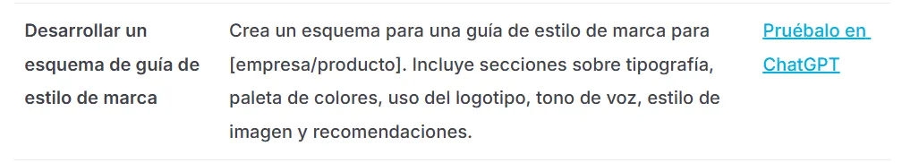 Los prompts de ChatGPT ayudan a que los equipos creativos definan una identidad visual coherente en pocos minutos.