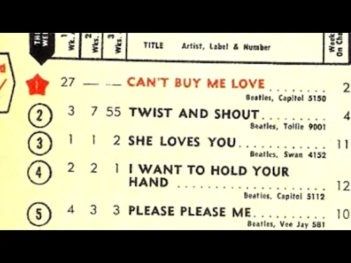 “Can’t Buy Me Love”, “Twist and Shout”, “She Loves You”, “I Want to Hold Your Hand” y “Please Please Me”. Del uno al cinco. 