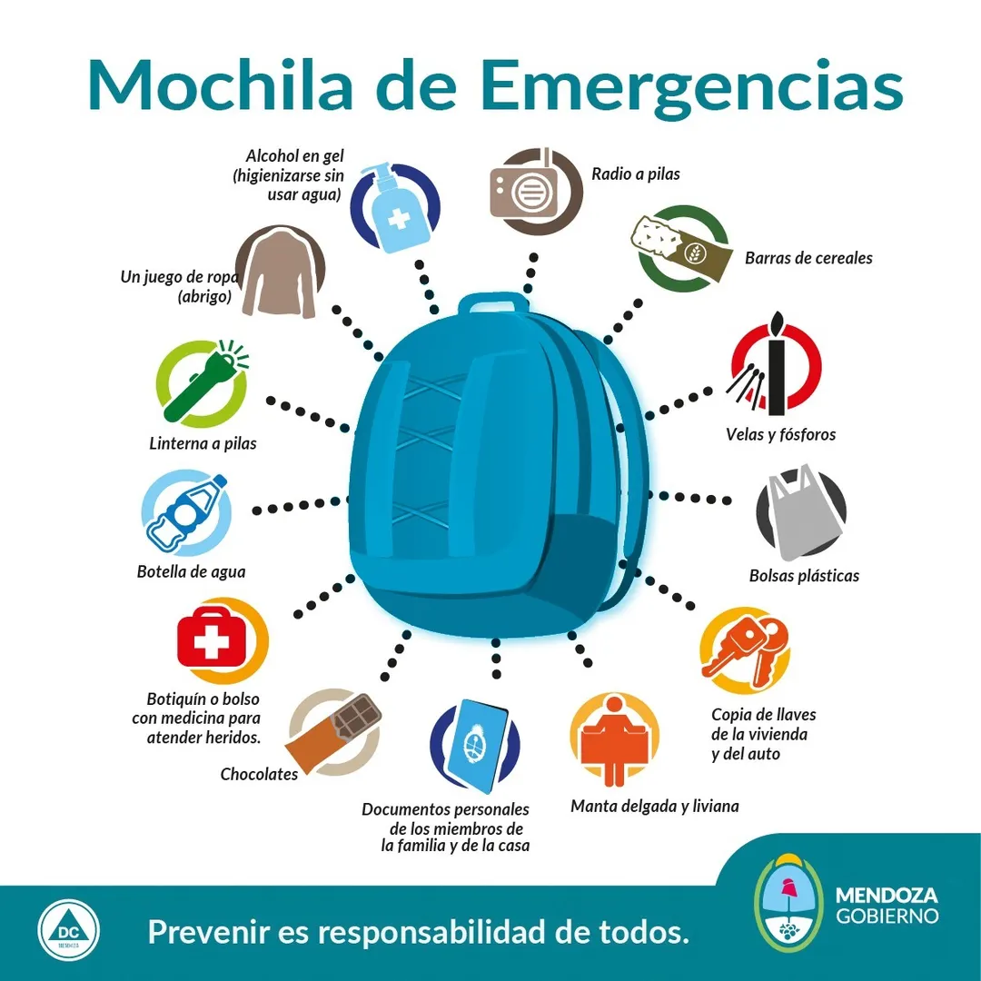 La mochila de emergencia debe permanecer en un lugar accesible y contener elementos básicos para afrontar una situación de emergencia.