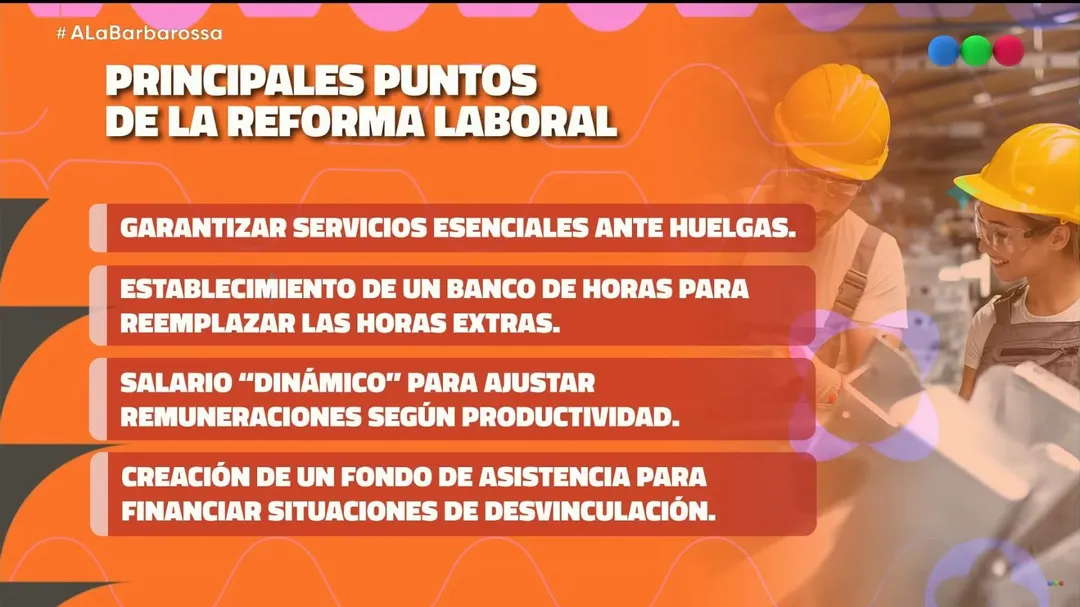 Los puntos de la reforma laboral.