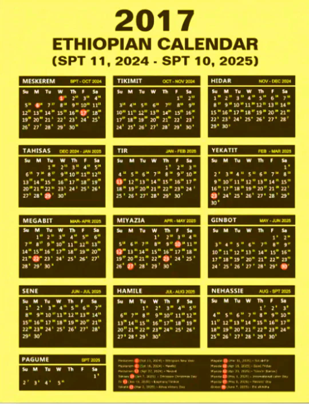 Pagume es el decimotercer período del calendario etíope. Los primeros doce meses tienen exactamente 30 días cada uno. El pequeño mes tiene cinco días en un año normal.