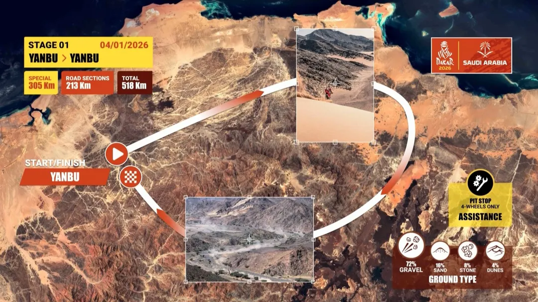 Rally Dakar 2026.