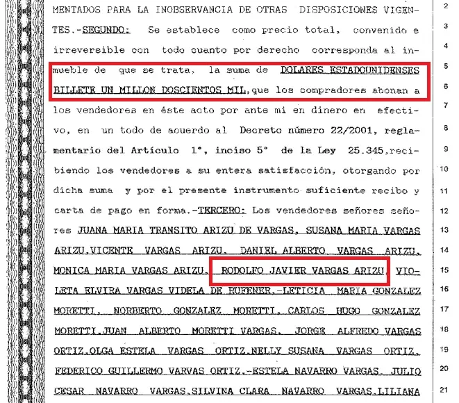 Uno de los protocolos de venta de tierras. Cuando no tenían agua, tenían un precio 
