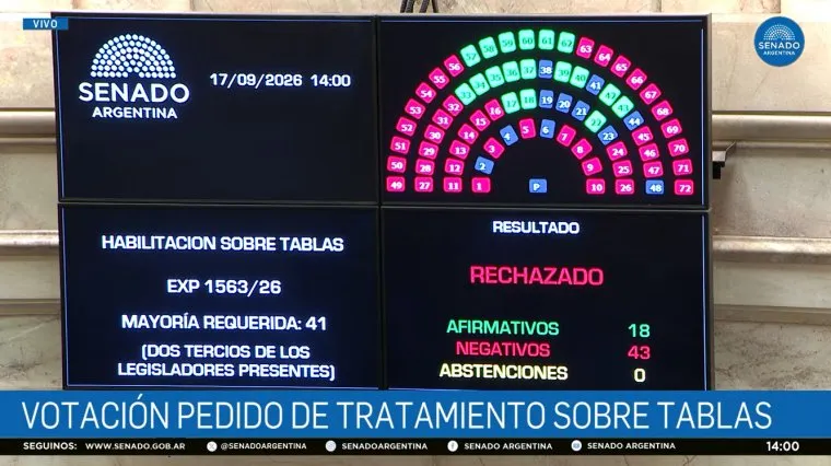 Captura de pantalla Senado
