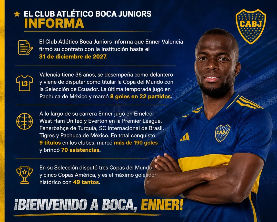 Boca le dio la bienvenida a Enner Valencia.