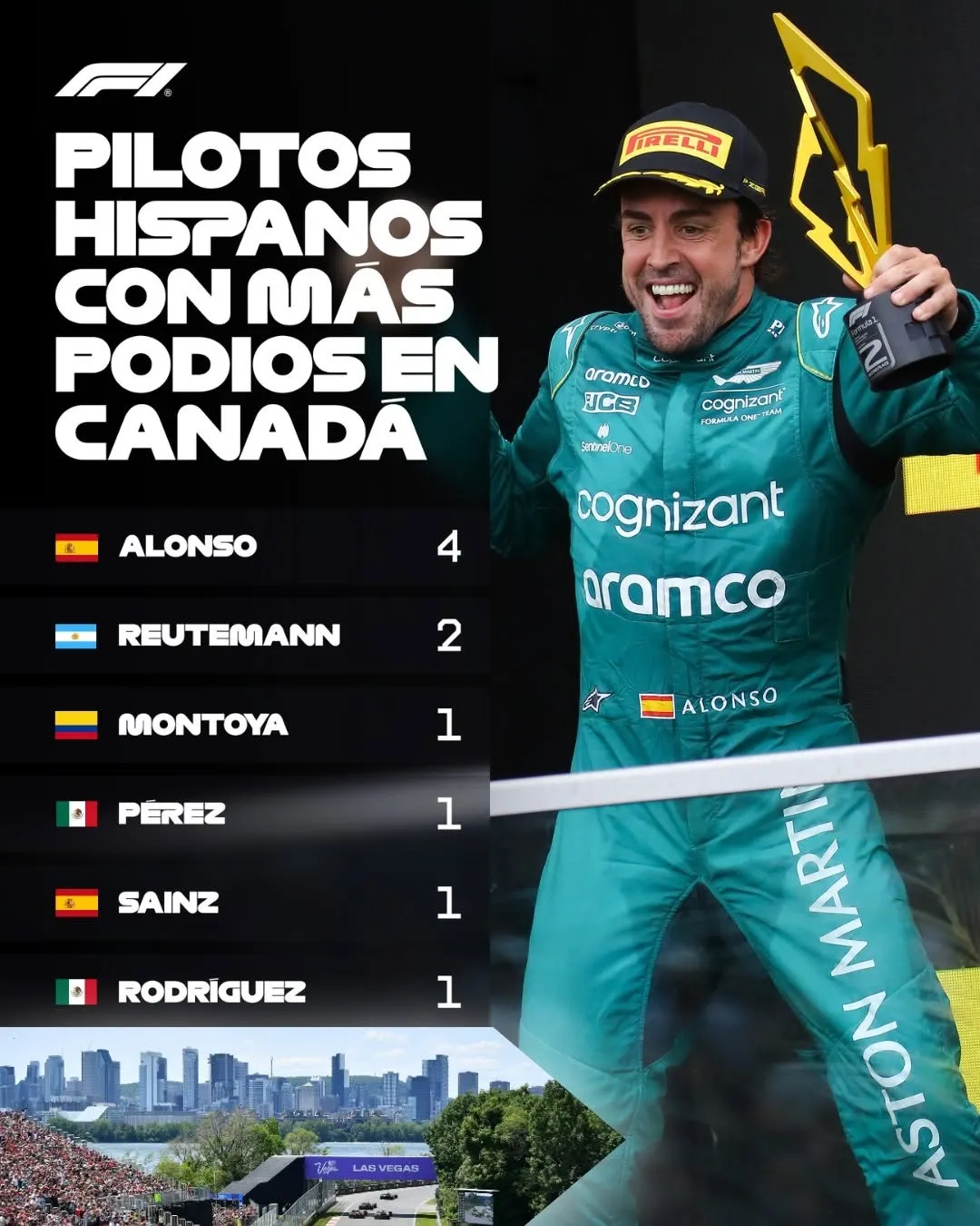 Carlos Reutemann también apareció en otra estadística publicada por la Fórmula 1 antes del GP de Canadá.